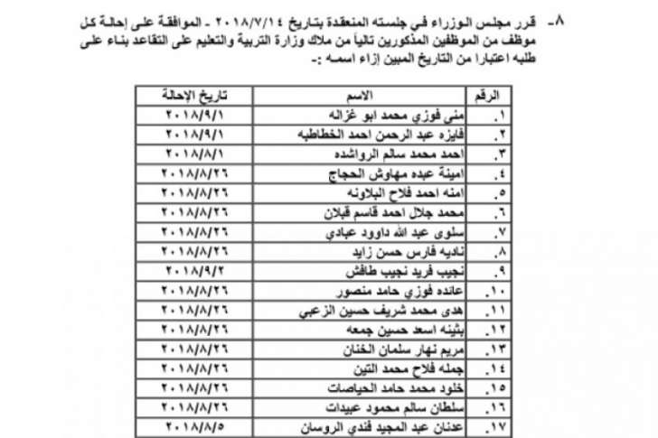 احالات الى التقاعد في التربية وانهاء خدمات لموظفين في مختلف الوزارات(اسماء)