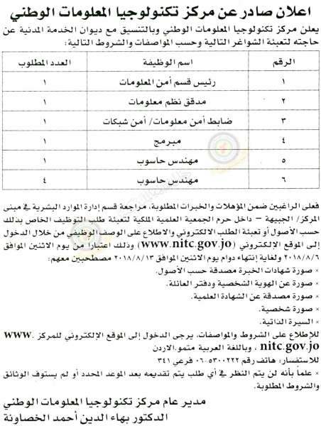 وظائف شاغرة ومدعوون للتعيين في مختلف الوزارات - أسماء