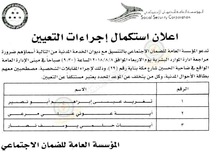 وظائف شاغرة ومدعوون للتعيين في مختلف الوزارات - أسماء