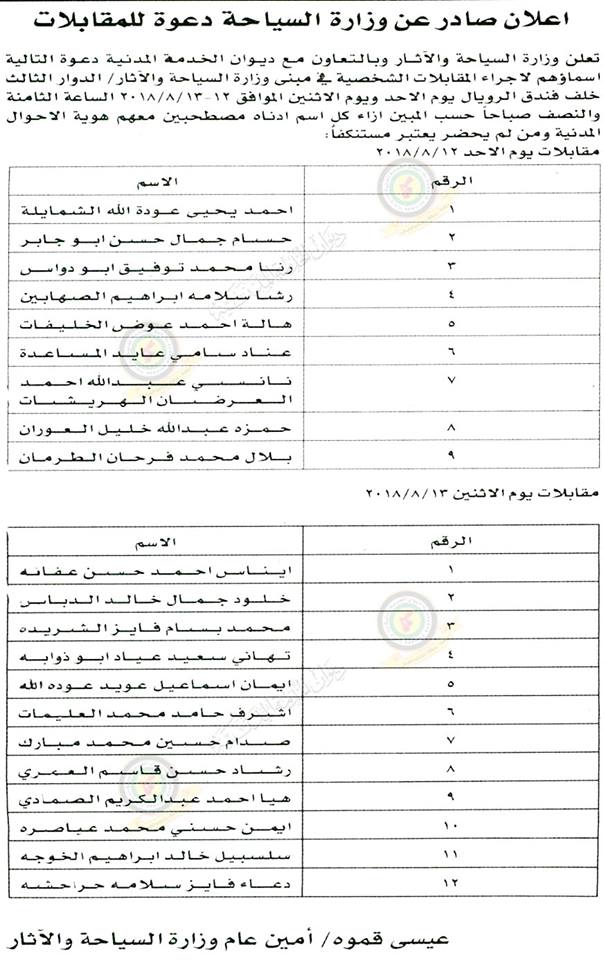 وظائف شاغرة ومدعوون للتعيين في مختلف الوزارات - أسماء