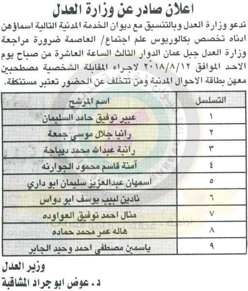 وظائف شاغرة ومدعوون للتعيين في مختلف الوزارات - أسماء