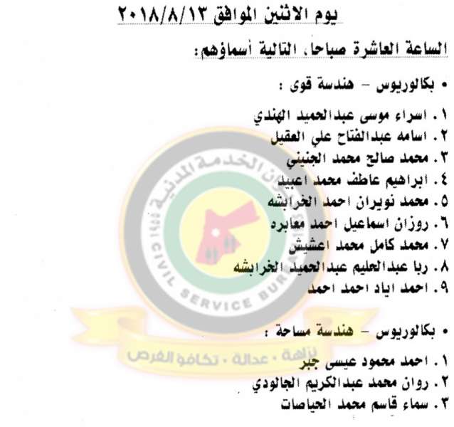 اعلان هام صادر عن ديوان الخدمة المدنية لتعيين موظفين - أسماء