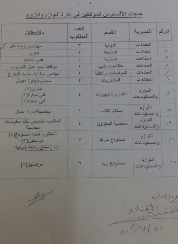 التربية تعمم لملء عدد من الشواغر - تفاصيل