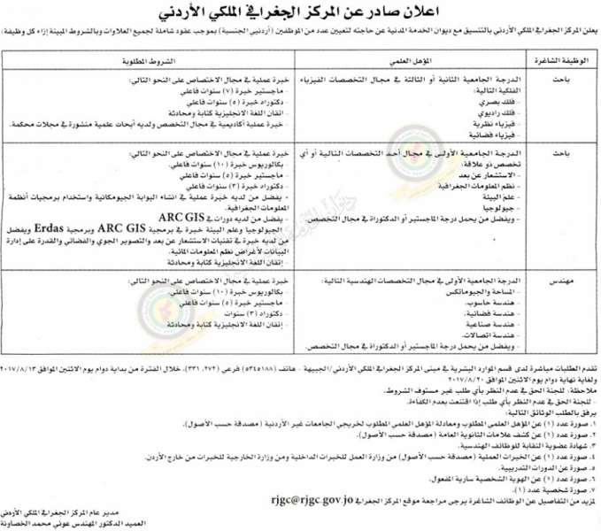 اعلان هام صادر عن ديوان الخدمة المدنية لتعيين موظفين - أسماء