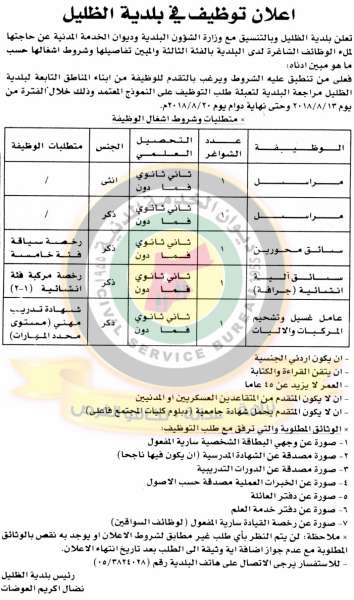 اعلان هام صادر عن ديوان الخدمة المدنية لتعيين موظفين - أسماء