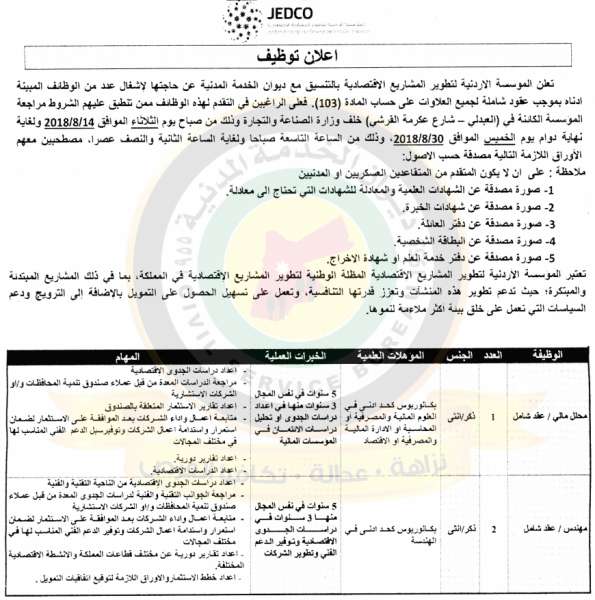 وظائف شاغرة ومدعوون للتعيين في مختلف الوزارات - أسماء