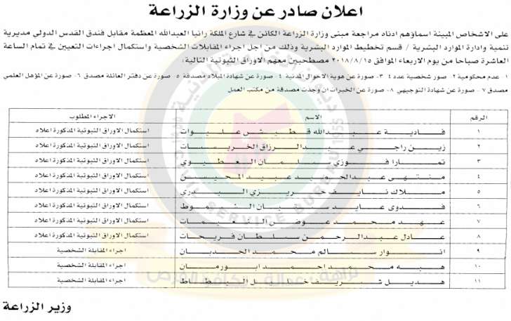 وظائف شاغرة ومدعوون للتعيين في مختلف الوزارات - أسماء