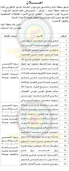 اعلان هام صادر عن ديوان الخدمة المدنية لتعيين موظفين - أسماء