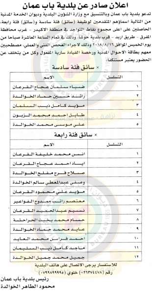 اعلان هام صادر عن ديوان الخدمة المدنية لتعيين موظفين - أسماء