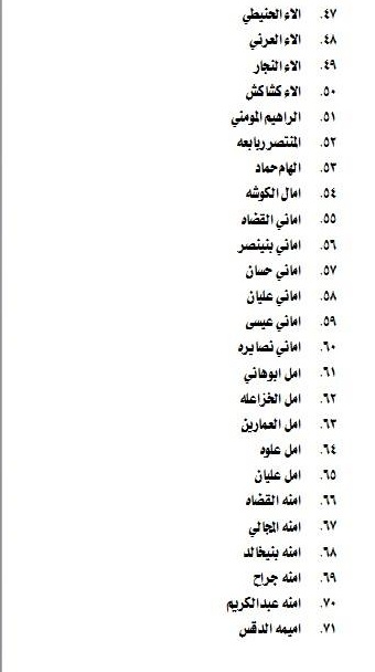 الناحجون في امتحان الكفاية في اللغة العربية  - اسماء