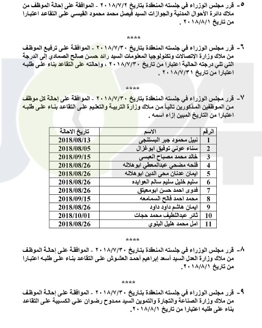 احالات واسعة على التقاعد في التربية و مختلف الوزارات - اسماء