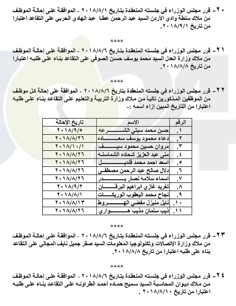 احالات واسعة على التقاعد في التربية و مختلف الوزارات - اسماء