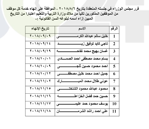 احالات واسعة على التقاعد في التربية و مختلف الوزارات - اسماء