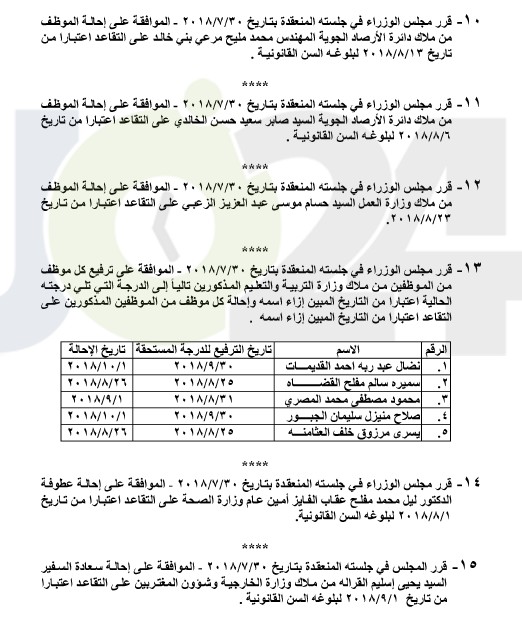 احالات واسعة على التقاعد في التربية و مختلف الوزارات - اسماء