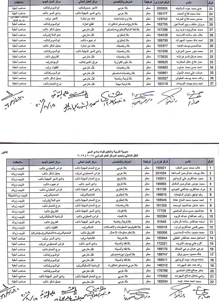 التربية تعلن قوائم التنقلات الداخلية وتوزيع المعلمين الجدد - اسماء