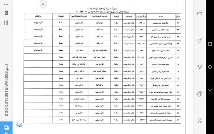 التربية تعلن قوائم التنقلات الداخلية وتوزيع المعلمين الجدد - اسماء