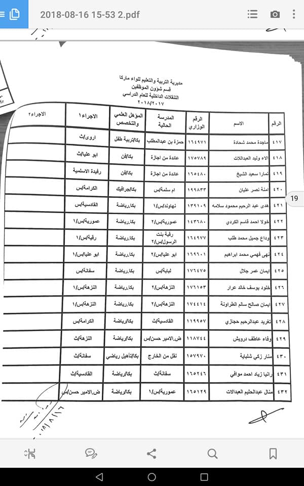 التربية تعلن قوائم التنقلات الداخلية وتوزيع المعلمين الجدد - اسماء