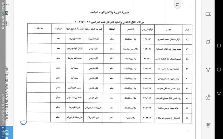 التربية تعلن قوائم التنقلات الداخلية وتوزيع المعلمين الجدد - اسماء