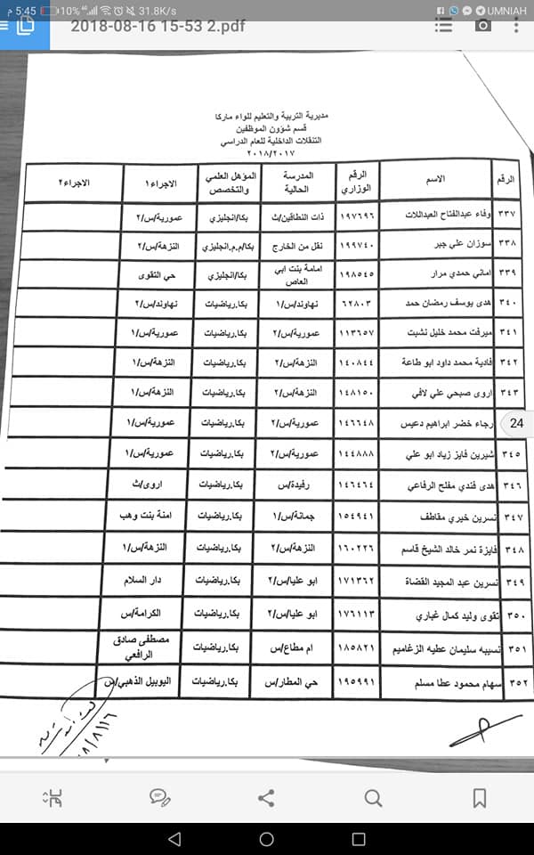 التربية تعلن قوائم التنقلات الداخلية وتوزيع المعلمين الجدد - اسماء