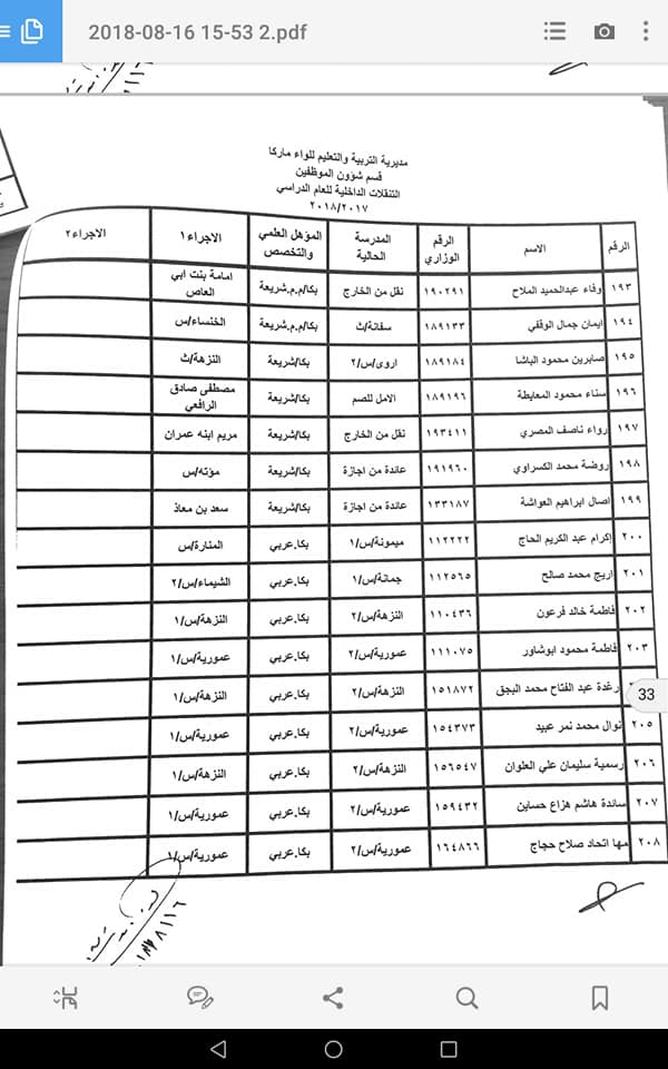 التربية تعلن قوائم التنقلات الداخلية وتوزيع المعلمين الجدد - اسماء