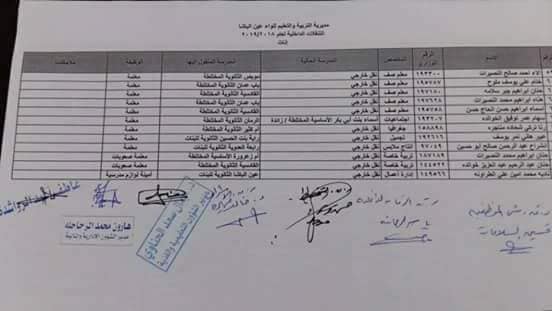 التربية تعلن قوائم التنقلات الداخلية وتوزيع المعلمين الجدد - اسماء