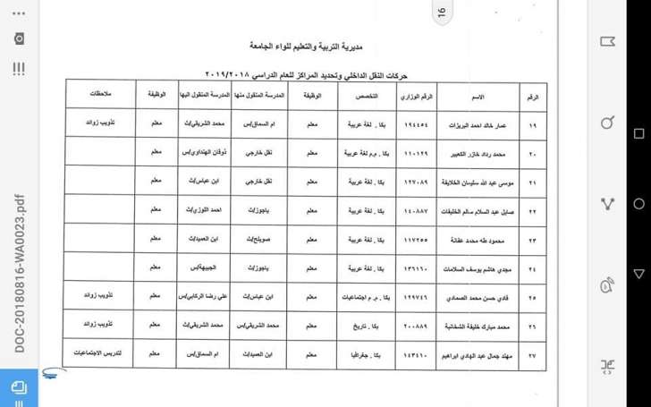 التربية تعلن قوائم التنقلات الداخلية وتوزيع المعلمين الجدد - اسماء