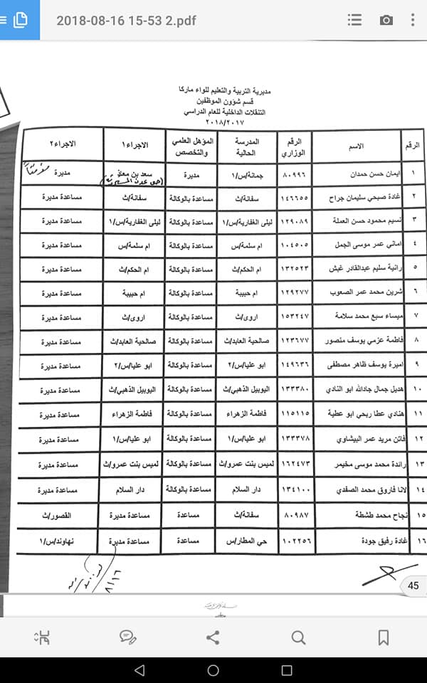 التربية تعلن قوائم التنقلات الداخلية وتوزيع المعلمين الجدد - اسماء