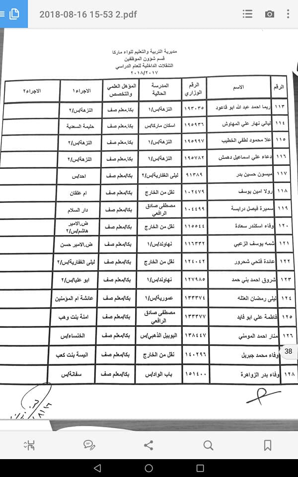 التربية تعلن قوائم التنقلات الداخلية وتوزيع المعلمين الجدد - اسماء