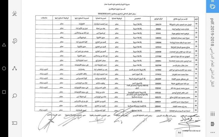 التربية تعلن قوائم التنقلات الداخلية وتوزيع المعلمين الجدد - اسماء