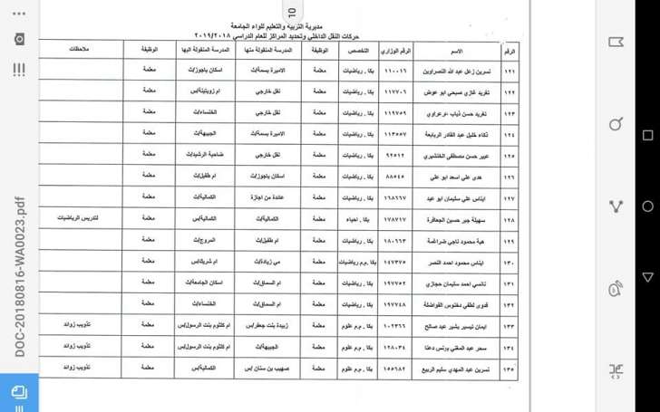 التربية تعلن قوائم التنقلات الداخلية وتوزيع المعلمين الجدد - اسماء