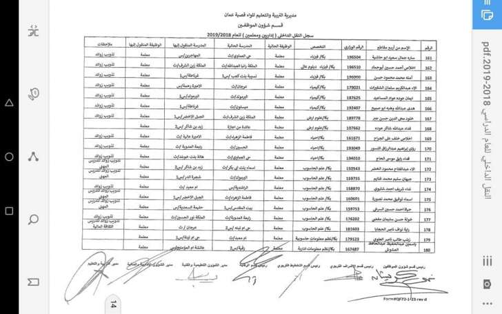 التربية تعلن قوائم التنقلات الداخلية وتوزيع المعلمين الجدد - اسماء