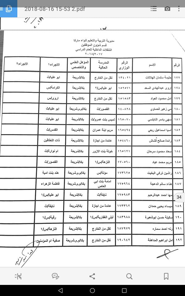 التربية تعلن قوائم التنقلات الداخلية وتوزيع المعلمين الجدد - اسماء