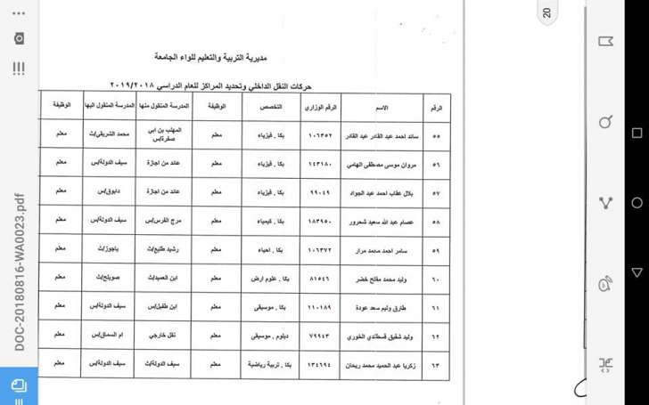 التربية تعلن قوائم التنقلات الداخلية وتوزيع المعلمين الجدد - اسماء