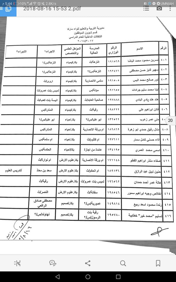 التربية تعلن قوائم التنقلات الداخلية وتوزيع المعلمين الجدد - اسماء