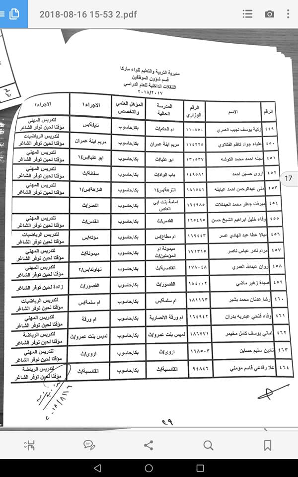 التربية تعلن قوائم التنقلات الداخلية وتوزيع المعلمين الجدد - اسماء