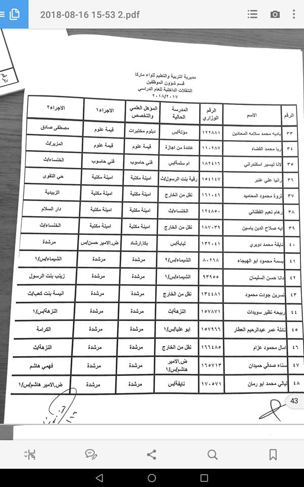 التربية تعلن قوائم التنقلات الداخلية وتوزيع المعلمين الجدد - اسماء