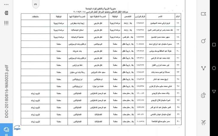 التربية تعلن قوائم التنقلات الداخلية وتوزيع المعلمين الجدد - اسماء