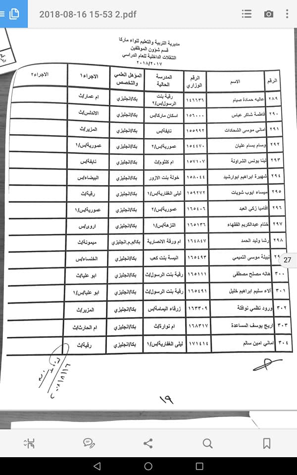 التربية تعلن قوائم التنقلات الداخلية وتوزيع المعلمين الجدد - اسماء