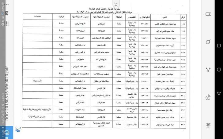 التربية تعلن قوائم التنقلات الداخلية وتوزيع المعلمين الجدد - اسماء