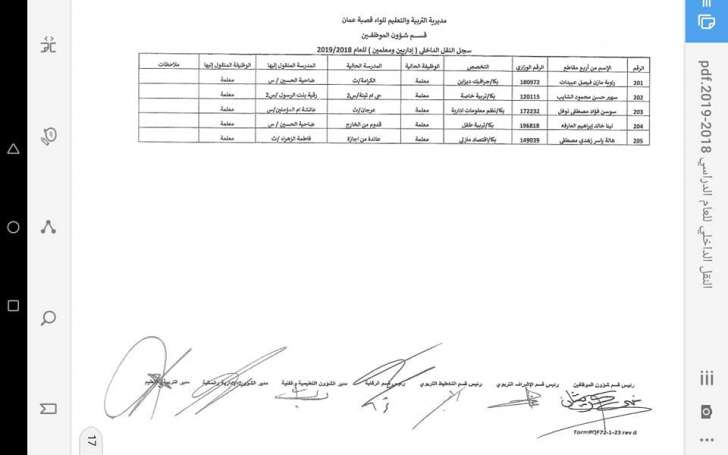 التربية تعلن قوائم التنقلات الداخلية وتوزيع المعلمين الجدد - اسماء