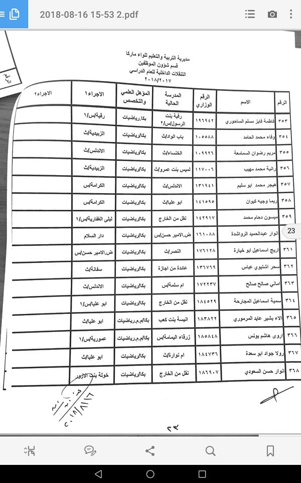 التربية تعلن قوائم التنقلات الداخلية وتوزيع المعلمين الجدد - اسماء