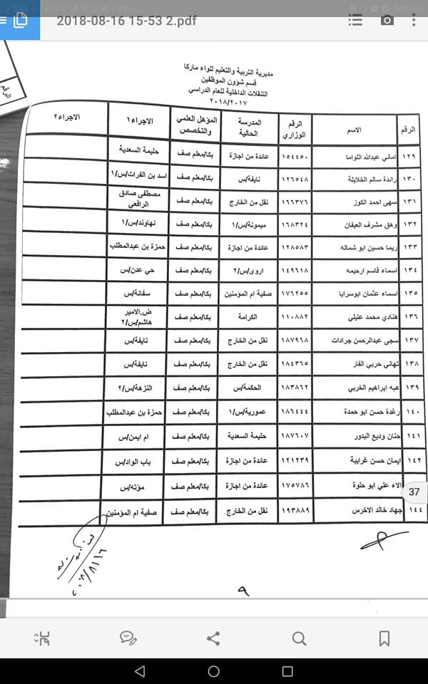 التربية تعلن قوائم التنقلات الداخلية وتوزيع المعلمين الجدد - اسماء