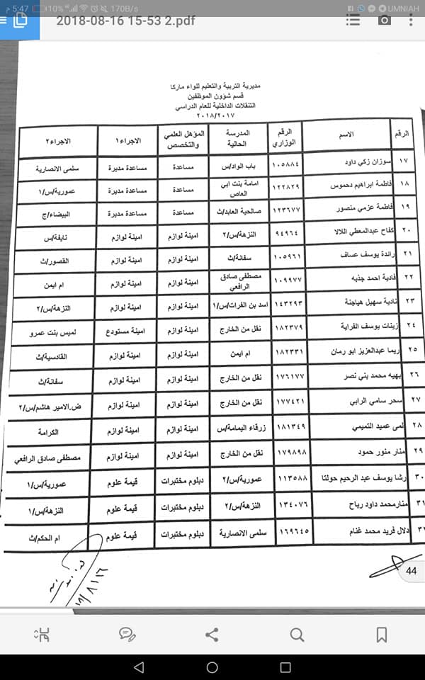 التربية تعلن قوائم التنقلات الداخلية وتوزيع المعلمين الجدد - اسماء