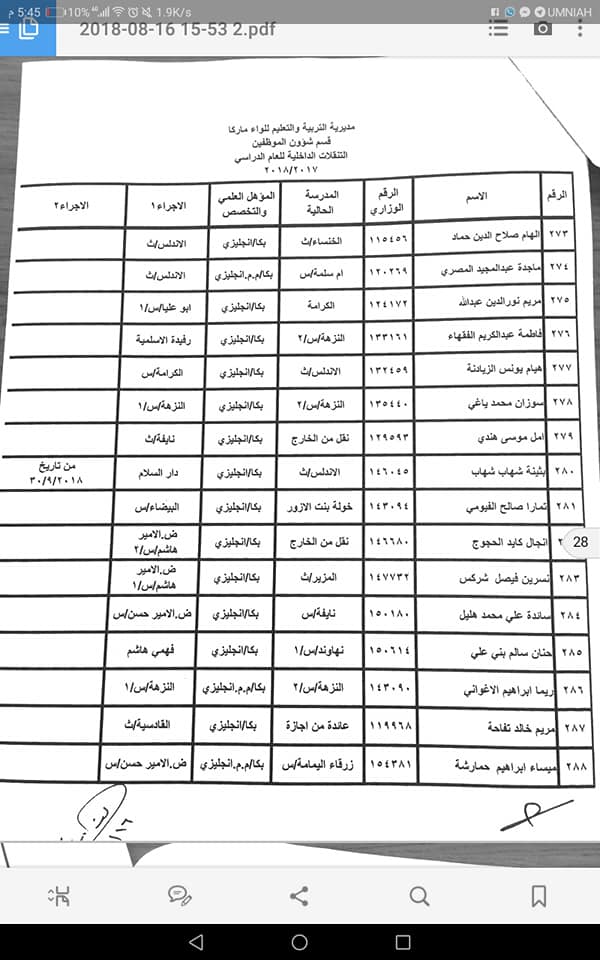 التربية تعلن قوائم التنقلات الداخلية وتوزيع المعلمين الجدد - اسماء