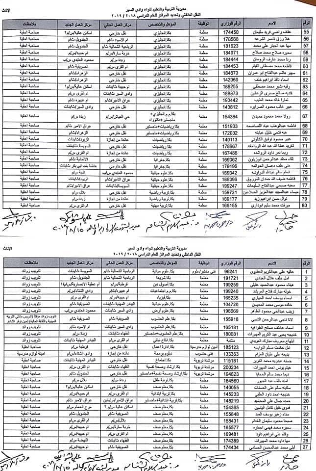 التربية تعلن قوائم التنقلات الداخلية وتوزيع المعلمين الجدد - اسماء