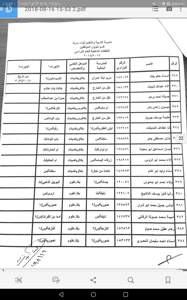 التربية تعلن قوائم التنقلات الداخلية وتوزيع المعلمين الجدد - اسماء