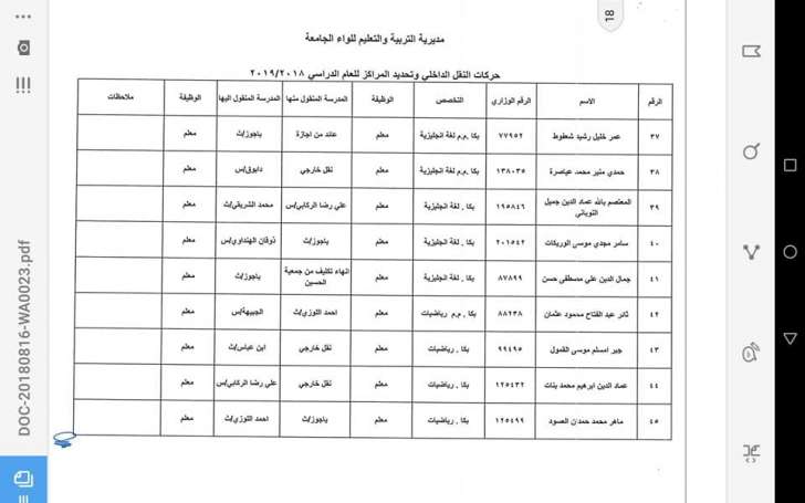 التربية تعلن قوائم التنقلات الداخلية وتوزيع المعلمين الجدد - اسماء