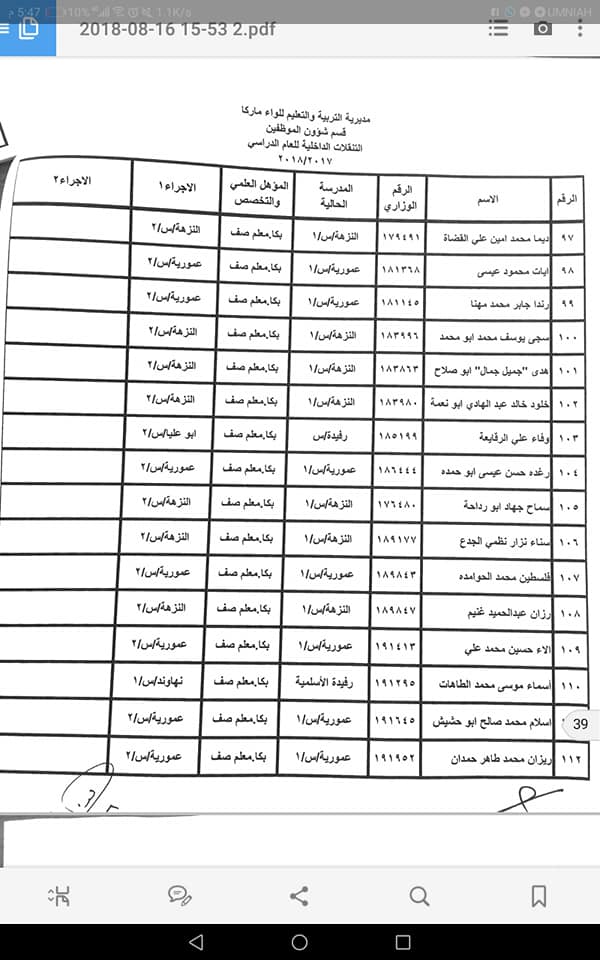 التربية تعلن قوائم التنقلات الداخلية وتوزيع المعلمين الجدد - اسماء