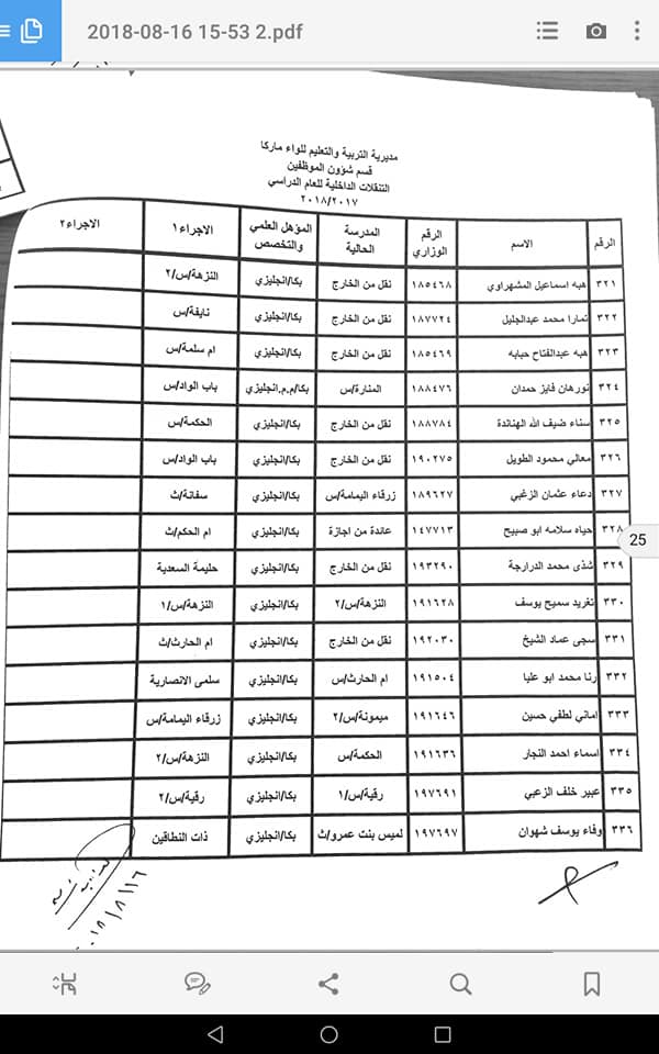 التربية تعلن قوائم التنقلات الداخلية وتوزيع المعلمين الجدد - اسماء