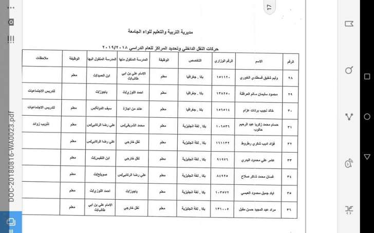 التربية تعلن قوائم التنقلات الداخلية وتوزيع المعلمين الجدد - اسماء